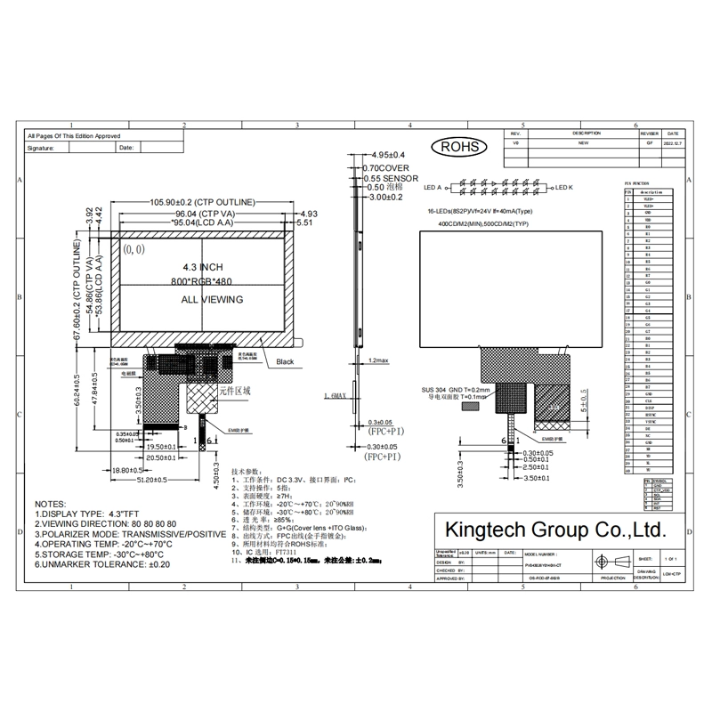 4.3-pv043026y0140w-ct