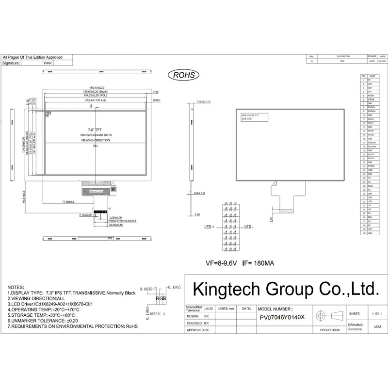 7 palcové 800x48 0/wvga ips lvds rozhraní 500nits tft lcd displej